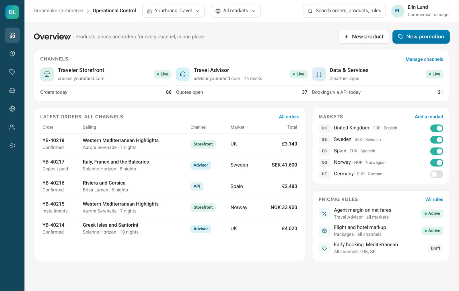 The Dreamlake Commerce back office for a sample partner: the storefront, the advisor portal and the API channel all live, the latest orders from every channel and market, markets switched on with their currency and language, and pricing rules shared across channels. Sample brand, ships and prices.